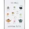 IB Laursen Metallschild Tea makes everything better