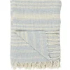 IB Laursen Plaid mit Streifenmuster
